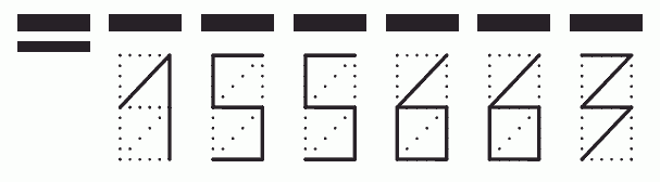 Пример заполнения индекса 155663