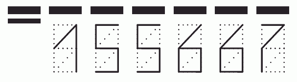 Пример заполнения индекса 155667