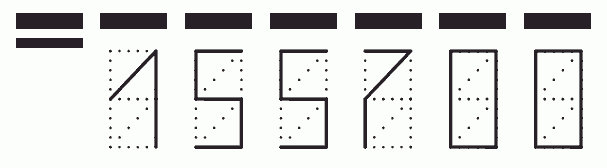 Пример заполнения индекса 155700