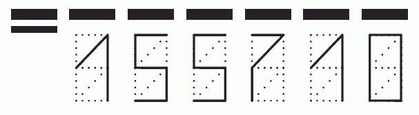 Пример заполнения индекса 155710