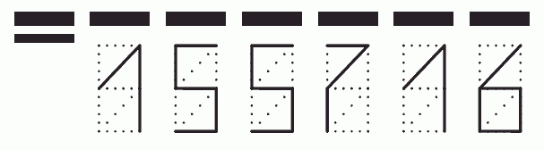 Пример заполнения индекса 155716