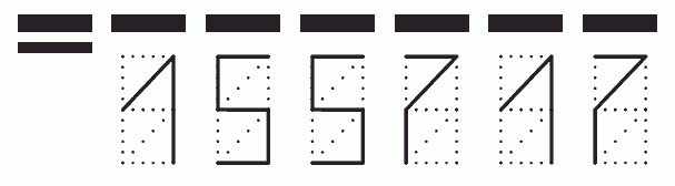 Пример заполнения индекса 155717