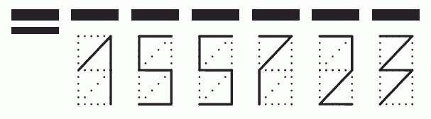 Пример заполнения индекса 155723