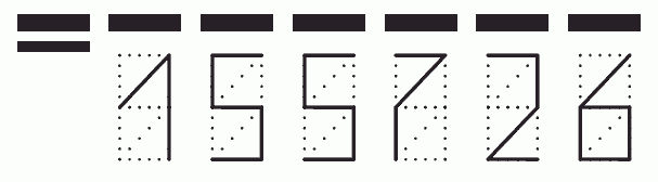 Пример заполнения индекса 155726