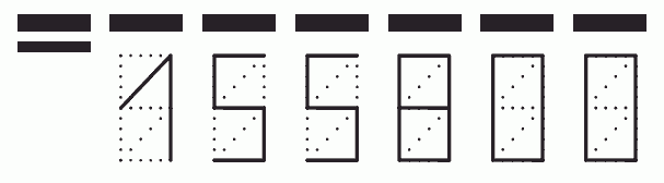 Пример заполнения индекса 155800