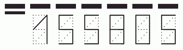 Пример заполнения индекса 155805