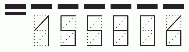 Пример заполнения индекса 155806