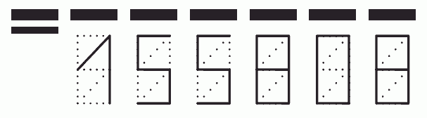 Пример заполнения индекса 155808