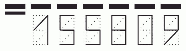 Пример заполнения индекса 155809