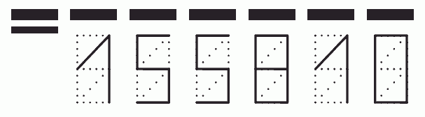 Пример заполнения индекса 155810