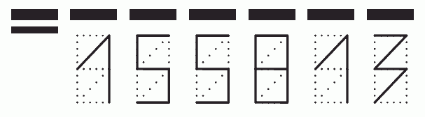 Пример заполнения индекса 155813