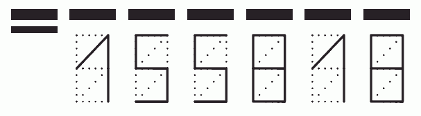 Пример заполнения индекса 155818