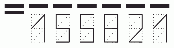 Пример заполнения индекса 155821
