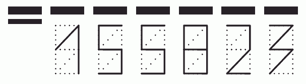 Пример заполнения индекса 155823