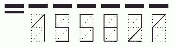 Пример заполнения индекса 155827
