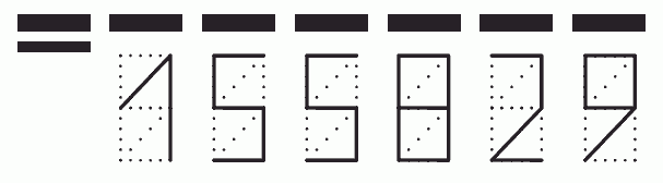Пример заполнения индекса 155829