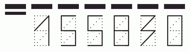 Пример заполнения индекса 155830