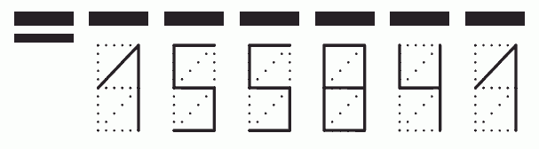 Пример заполнения индекса 155841