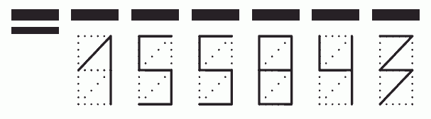 Пример заполнения индекса 155843