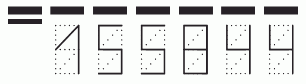 Пример заполнения индекса 155844