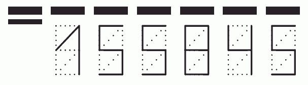 Пример заполнения индекса 155845