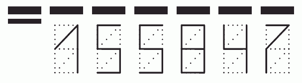 Пример заполнения индекса 155847