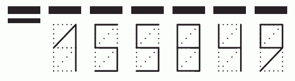 Пример заполнения индекса 155849