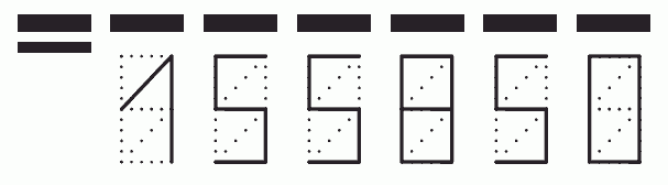 Пример заполнения индекса 155850