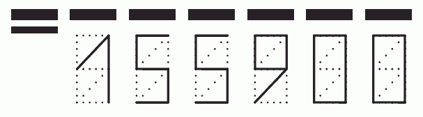 Пример заполнения индекса 155900