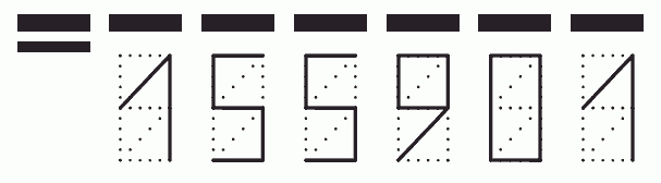 Пример заполнения индекса 155901