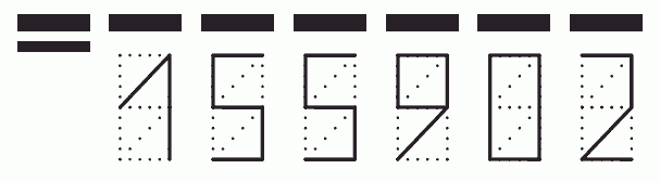 Пример заполнения индекса 155902