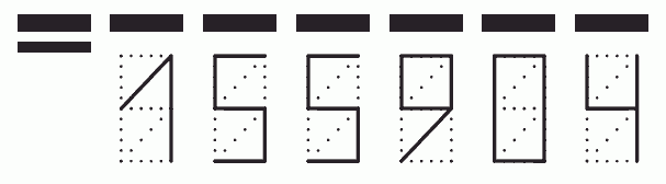 Пример заполнения индекса 155904