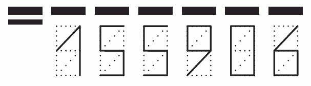 Пример заполнения индекса 155906