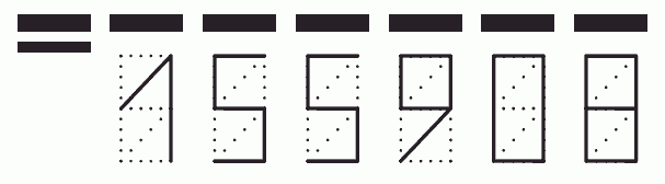 Пример заполнения индекса 155908