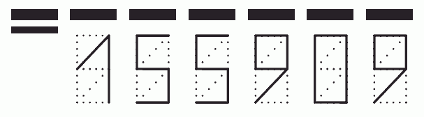 Пример заполнения индекса 155909