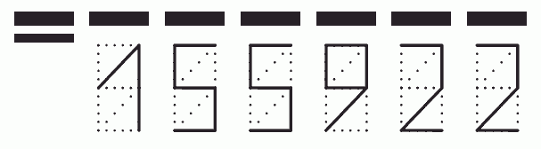 Пример заполнения индекса 155922