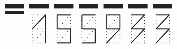 Пример заполнения индекса 155933