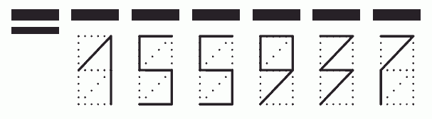 Пример заполнения индекса 155937