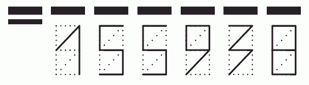 Пример заполнения индекса 155938