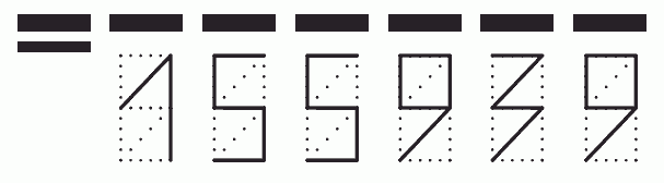 Пример заполнения индекса 155939