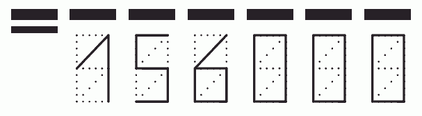 Пример заполнения индекса 156000