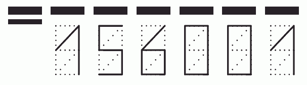 Пример заполнения индекса 156001