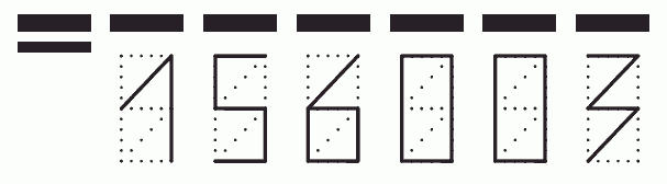 Пример заполнения индекса 156003