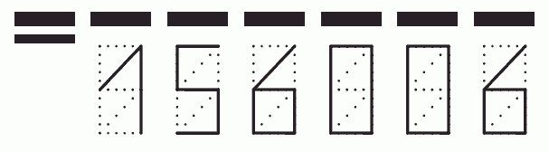 Пример заполнения индекса 156006