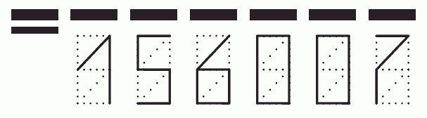 Пример заполнения индекса 156007