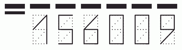 Пример заполнения индекса 156009