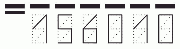 Пример заполнения индекса 156010