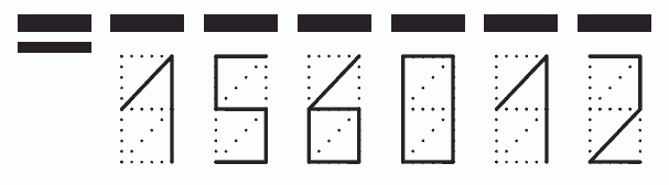 Пример заполнения индекса 156012