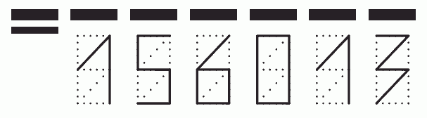 Пример заполнения индекса 156013