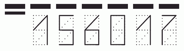 Пример заполнения индекса 156017